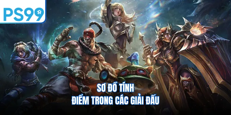 Sơ đồ tính điểm trong các giải đấu